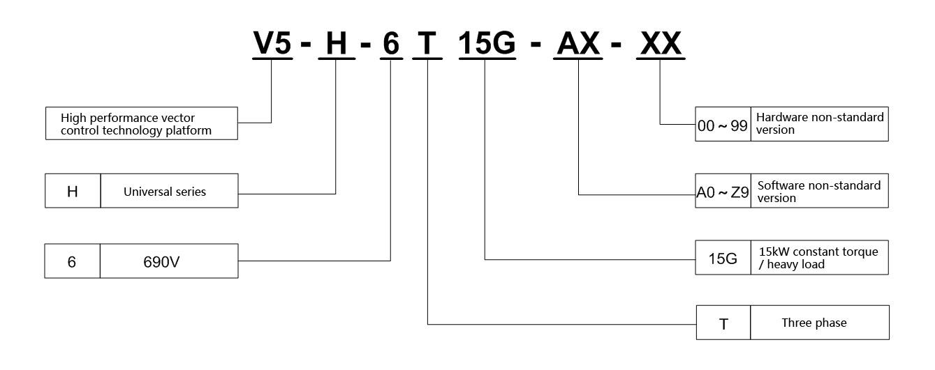 product-VT Technologies-img