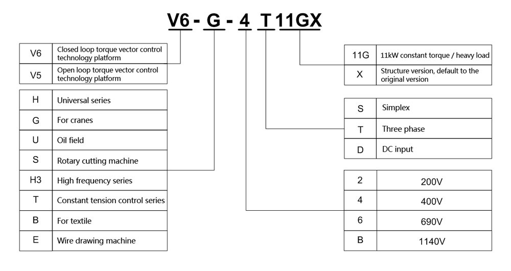 product-VT Technologies-img