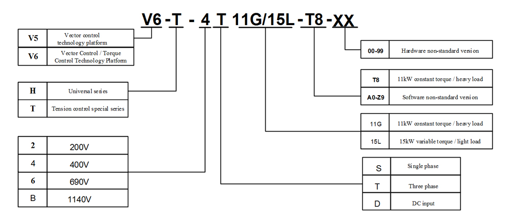 product-VT Technologies-img