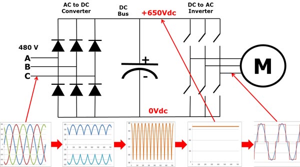 news-VT Technologies-img