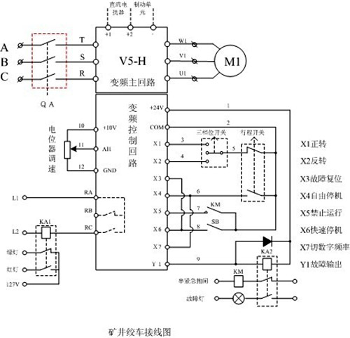 news-VT Technologies-Mine hoist transformation case-img-1