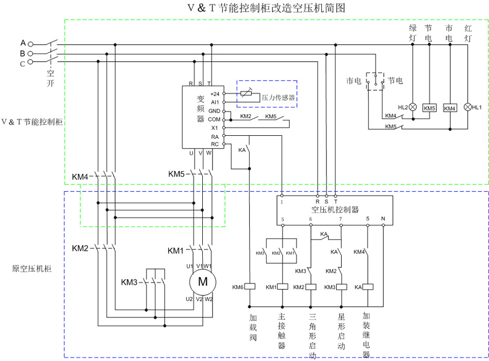 news-VT Technologies-img