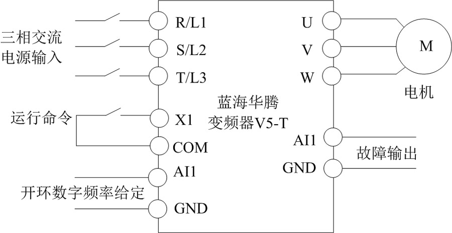 news-VT Technologies-img