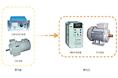 news-VT Technologies-img