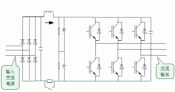 news-VT Inverter Pumping Unit Frequency Control Scheme-VT Technologies-img-1
