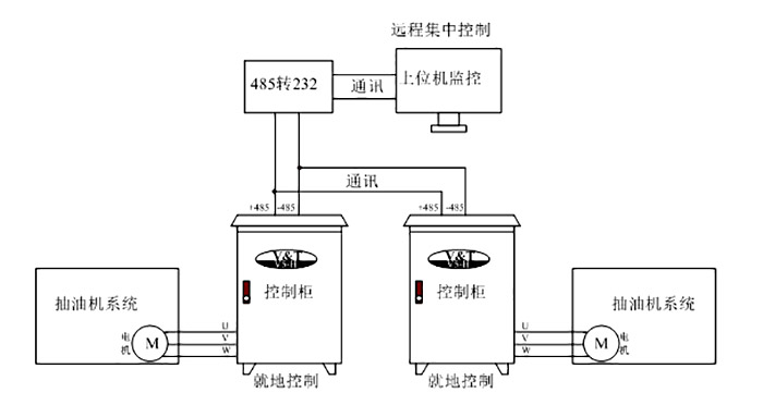 news-VT Technologies-img-1