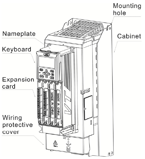 product-VT Technologies-VTS General Purpose Inverter Servo Drive-img