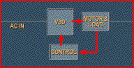 news-Basic theoretical knowledge of inverter-VT Technologies-img