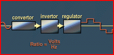 news-VT Technologies-img