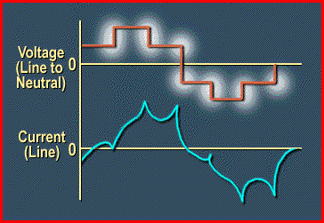 news-VT Technologies-Basic theoretical knowledge of inverter-img-1