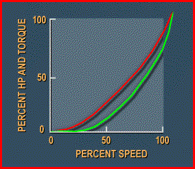 news-Basic theoretical knowledge of inverter-VT Technologies-img-3