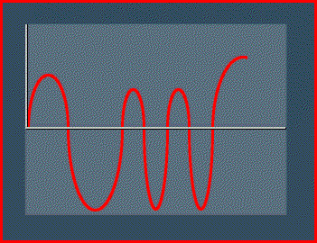 news-Basic theoretical knowledge of inverter-VT Technologies-img-5