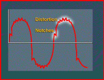 news-VT Technologies-Basic theoretical knowledge of inverter-img-6