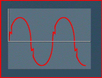 news-Basic theoretical knowledge of inverter-VT Technologies-img-6