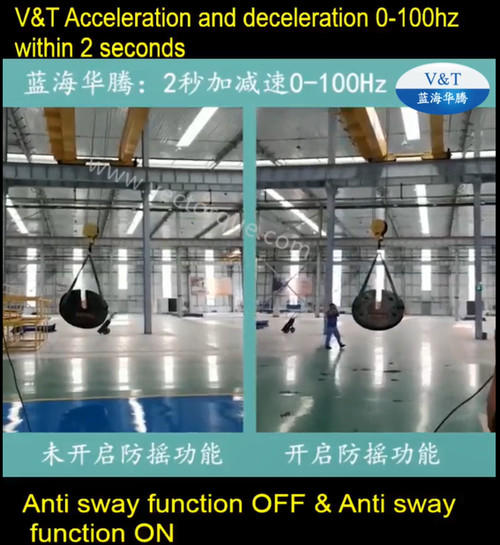 V&T Acceleration and deceleration 0-100hz within 2 seconds, Anti sway function OFF & Anti sway function ON